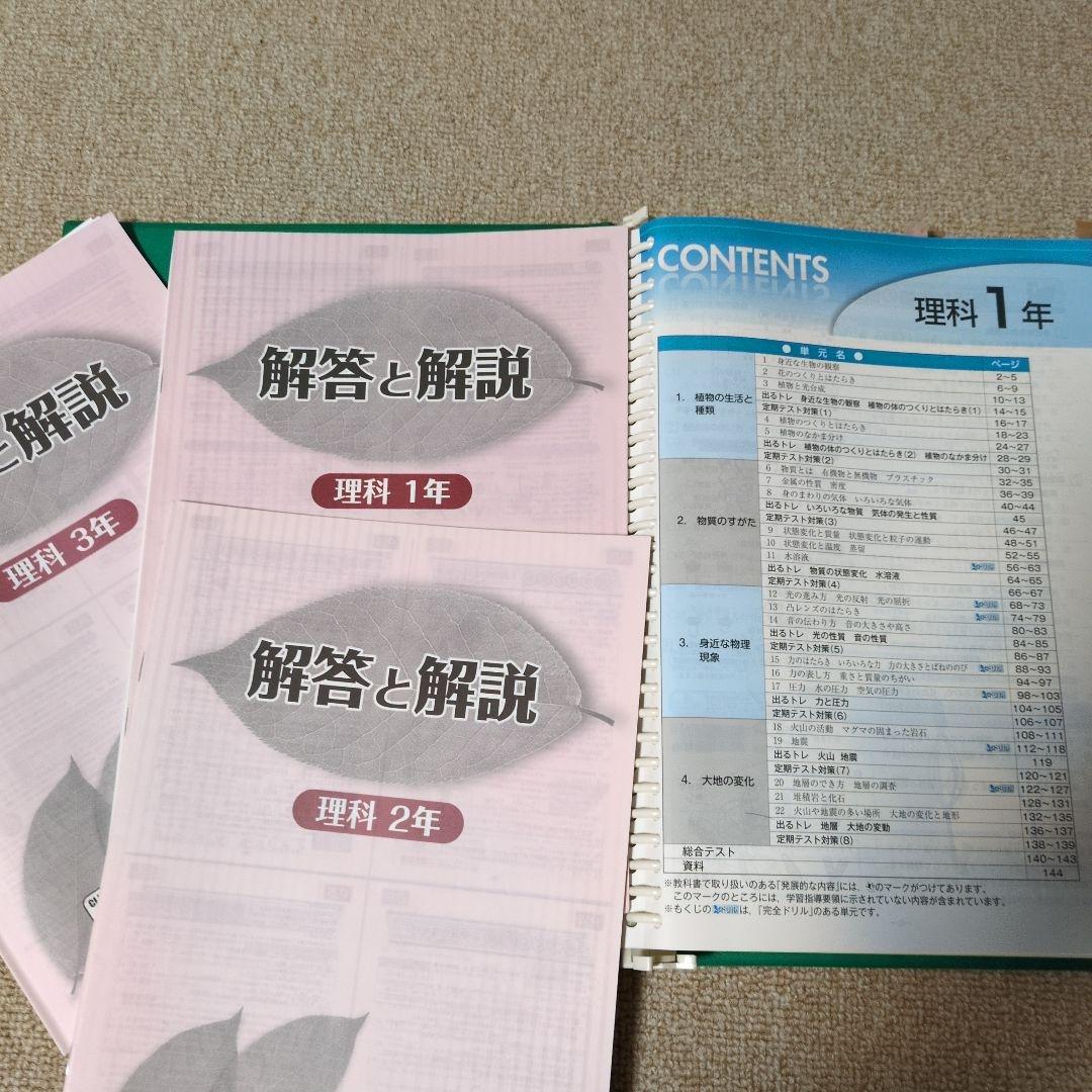 美品　高校入試対策教材５科目　計10点