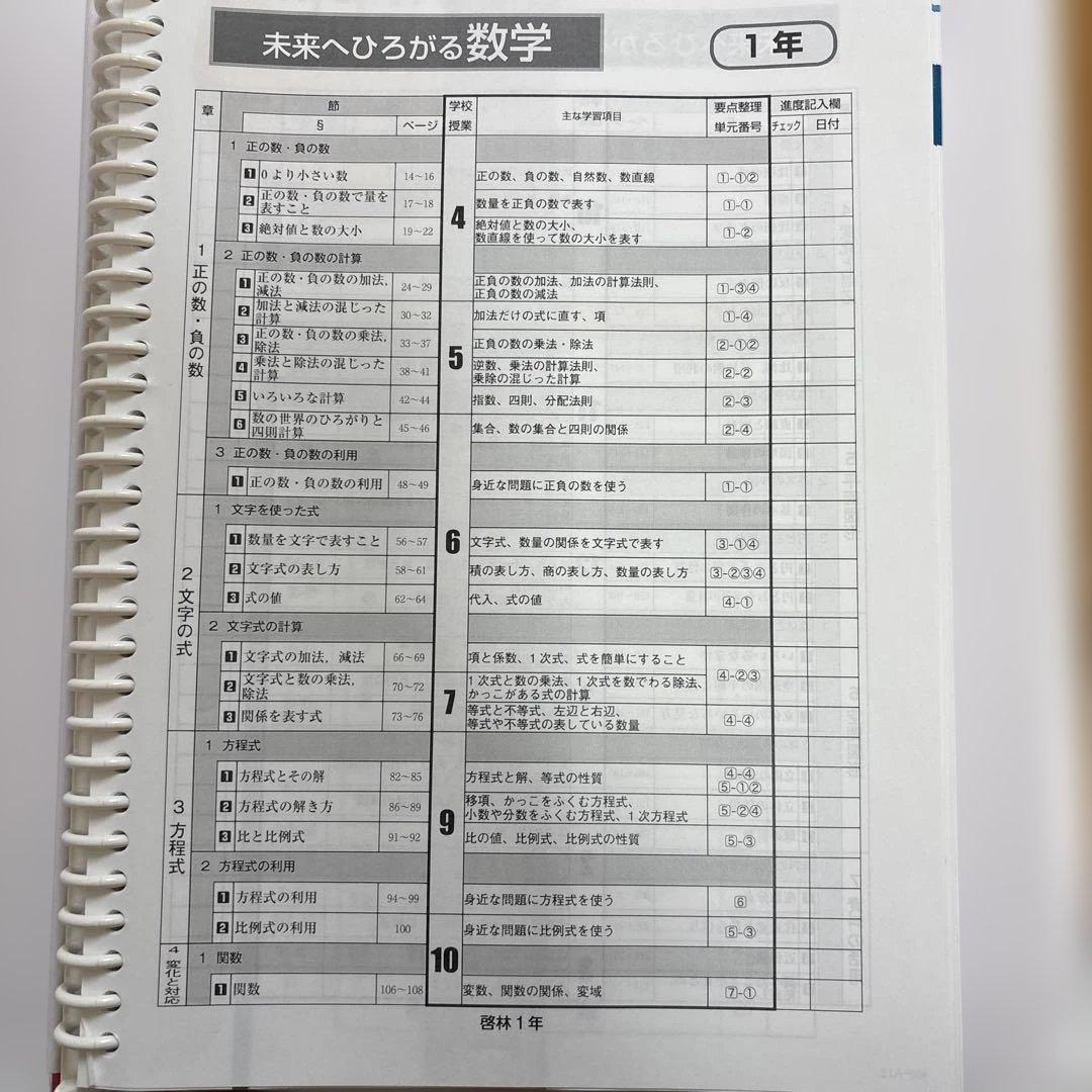 家庭教師 ランナー 教材　数学、英語、理科