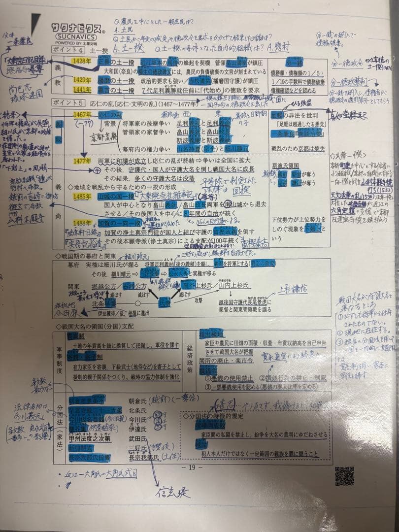 土屋文明 サクナビ　テキスト2冊セット　代ゼミ　河合塾　駿台