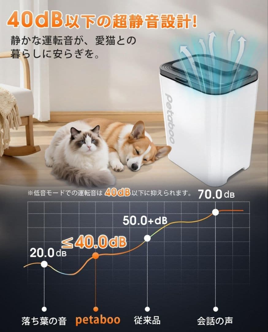 新品未使用送料出品者負担 petaboo ペットフード保存容器 13L