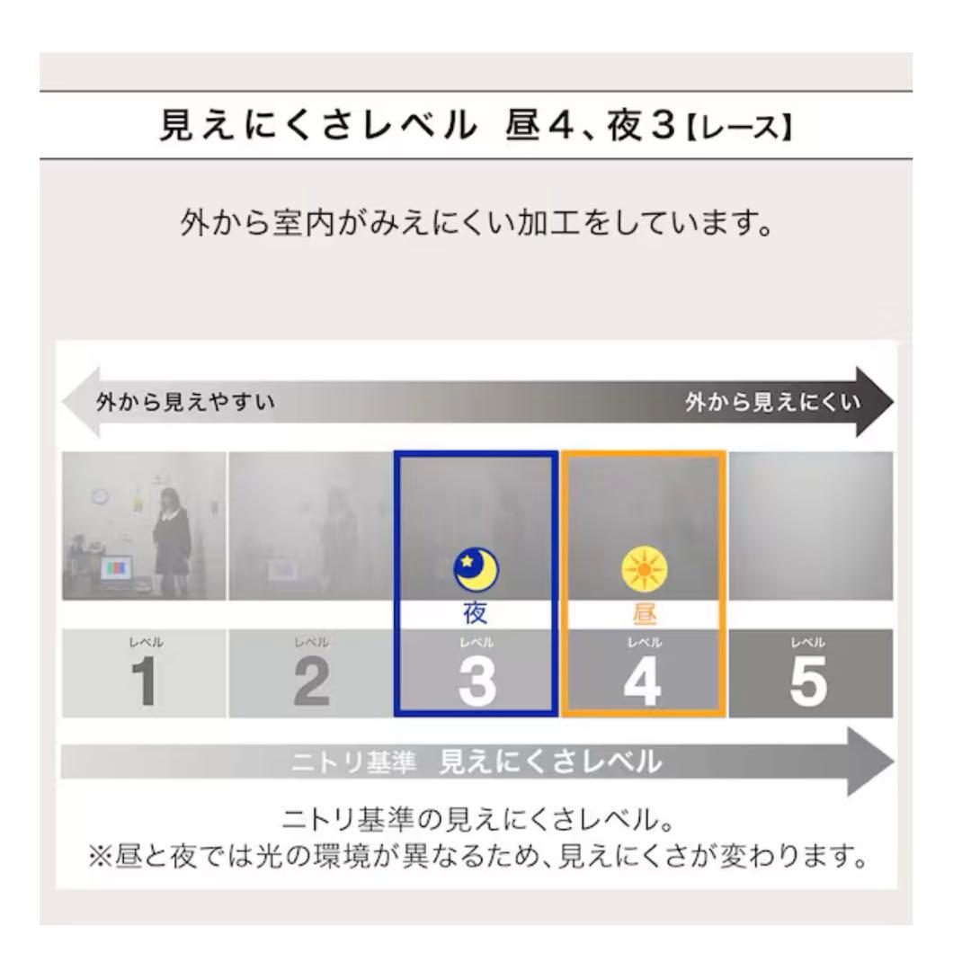 遮光1級・遮熱・遮音カーテン＆遮熱・遮像レース4枚（IV 100X190cm）