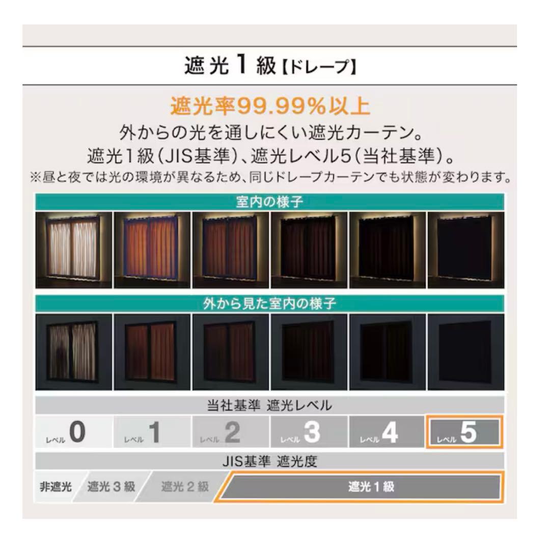遮光1級・遮熱・遮音カーテン＆遮熱・遮像レース4枚（IV 100X190cm）