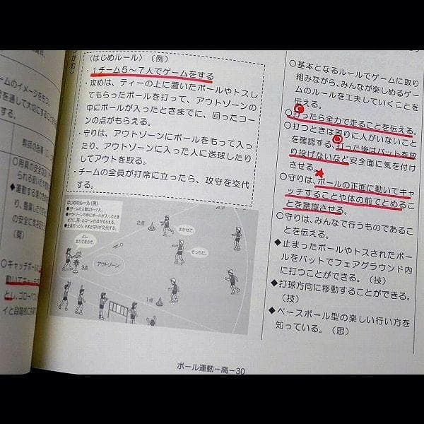 3496△改訂版はまっこたいいく小学校体育科指導の解説 計793Pマーカー少書込