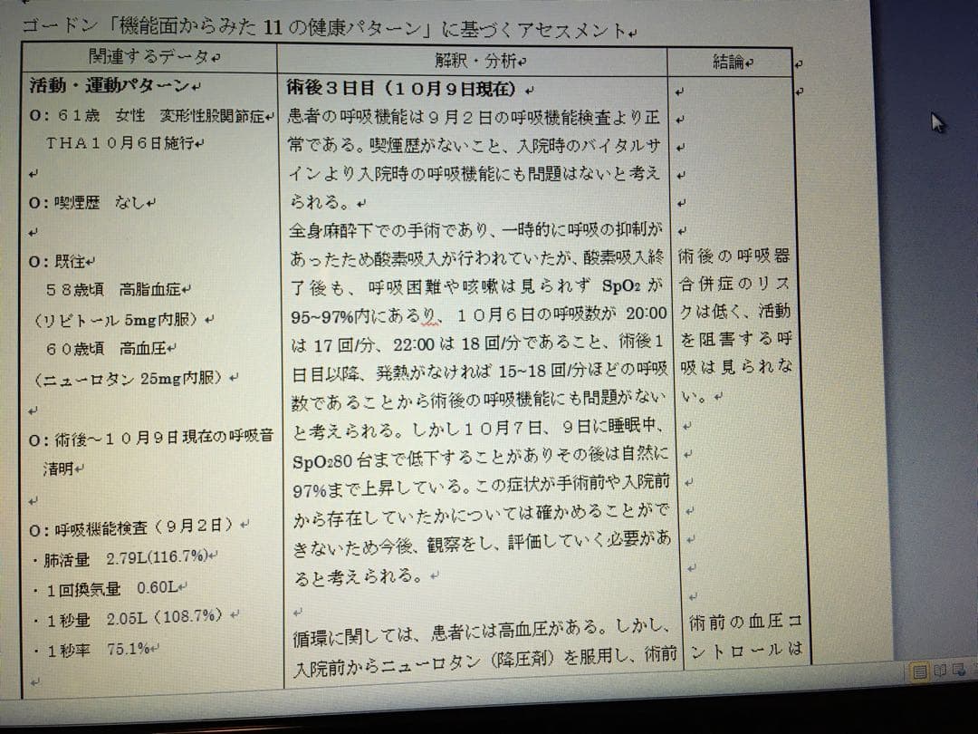 専用 看護学生 看護実習 看護過程 看護計画 アセスメント 手順書 関連図 資料