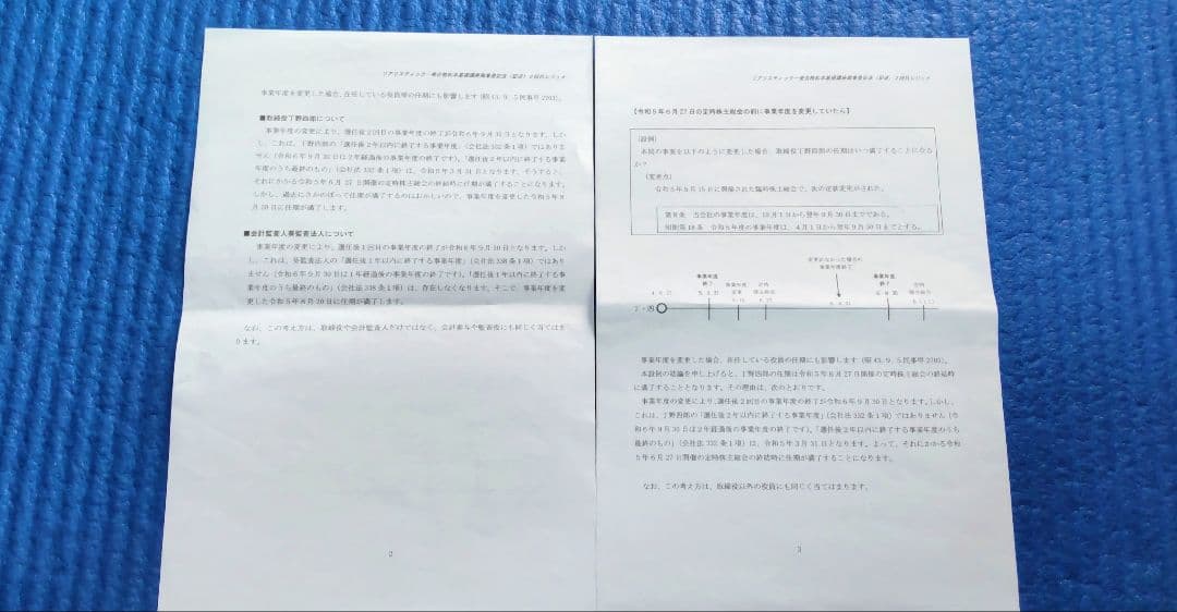 【応用編】2025年　リアリスティック　記述式 応用編のDVDとレジュメ