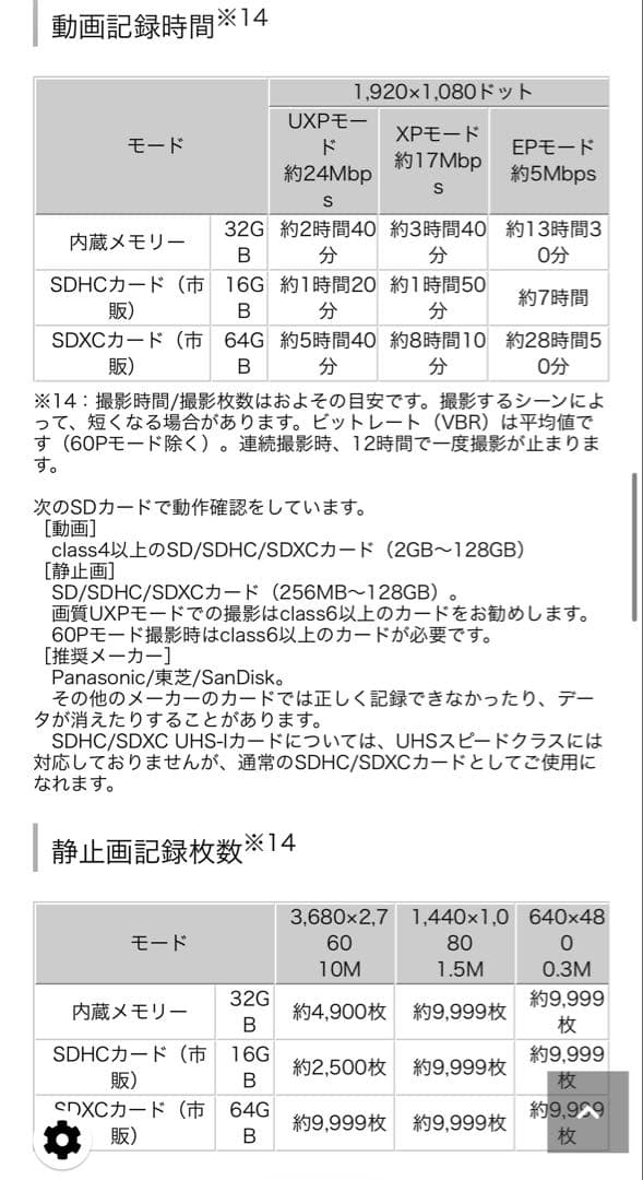 JVC ケンウッド　Everio GZ-R400 ホワイト エブリオR 本体のみ