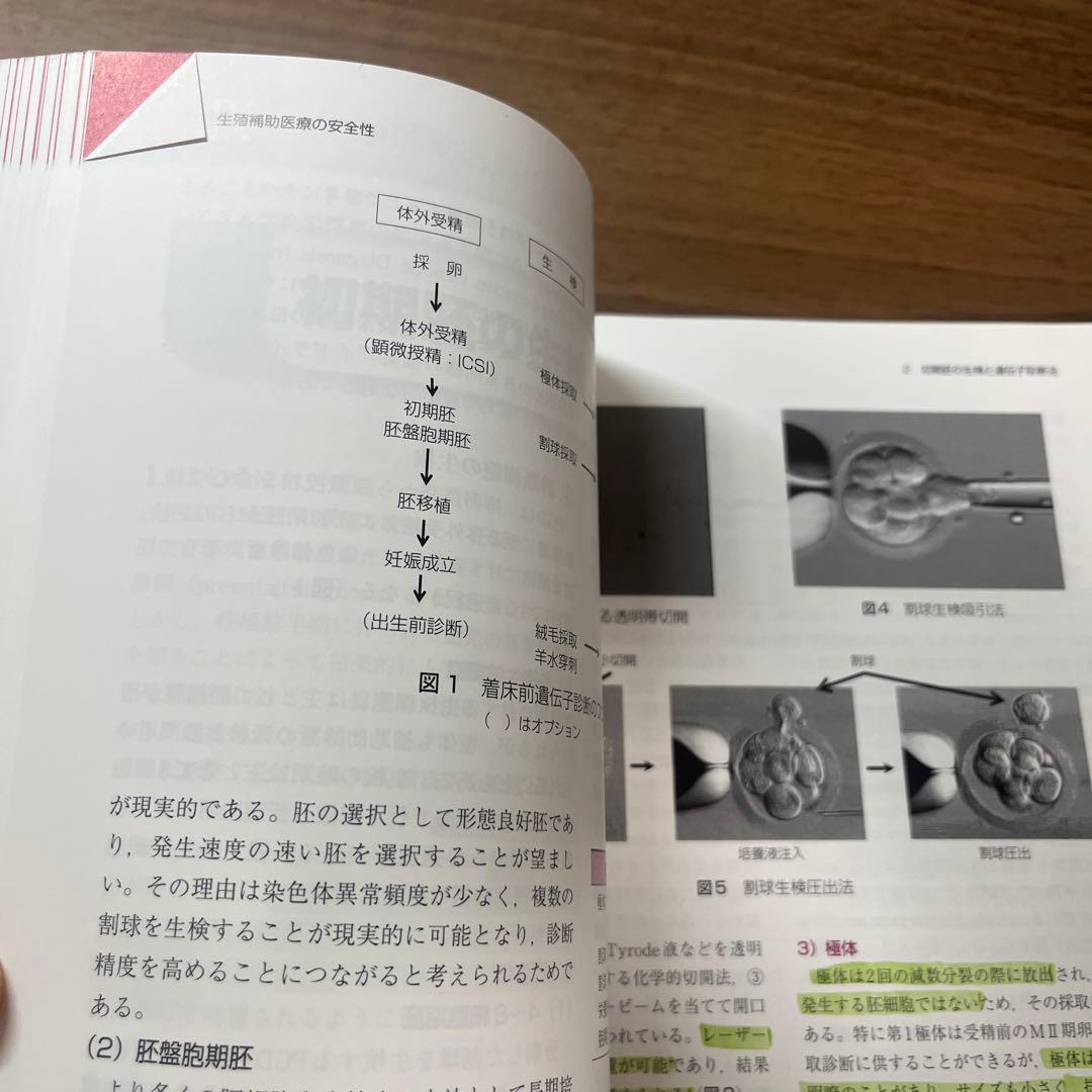 生殖補助医療 (ART) 胚培養の理論と実際