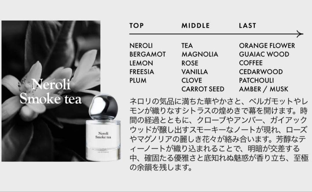 ロアザ香水　ロア香水　ネロリスモークティー　フレグランス パフューム