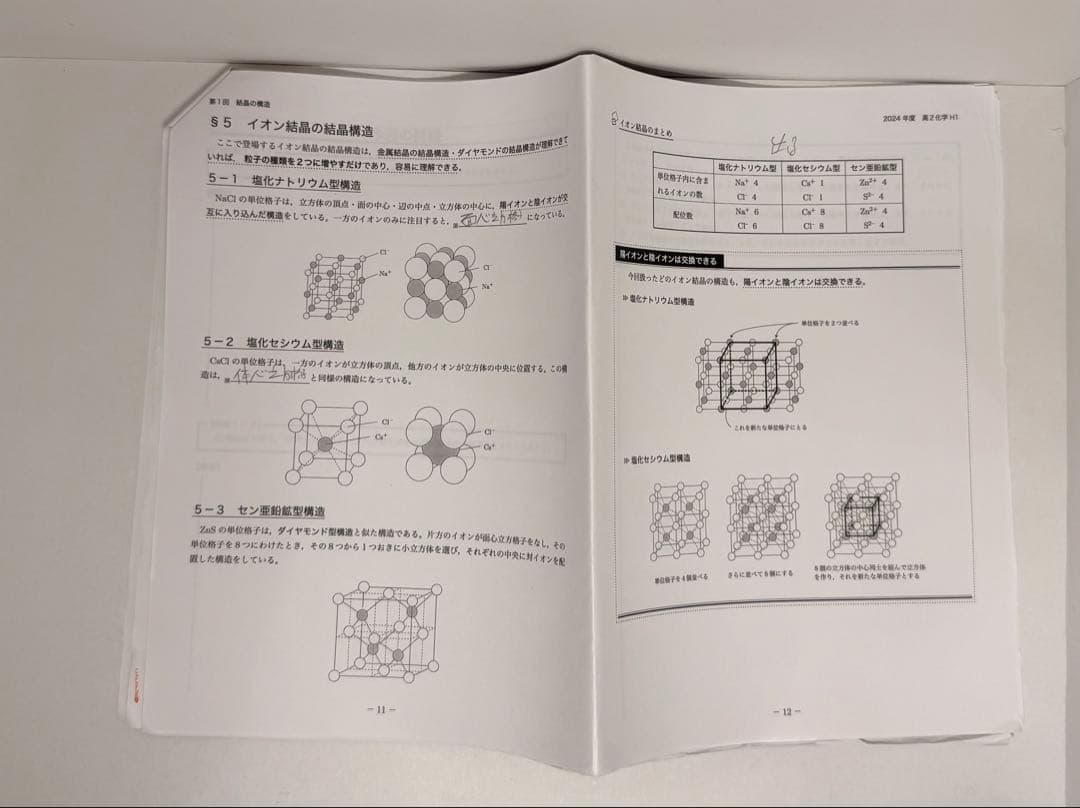 高2 化学　通常授業　冊子　まとめ　鉄緑会