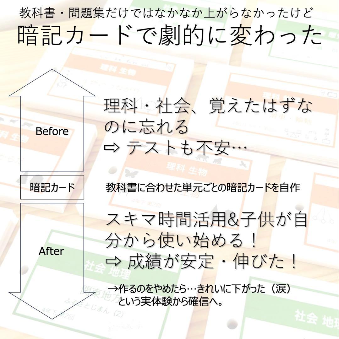 中学受験 暗記カード【4年上 理科 1-9回】組分けテスト対策 予習シリーズ