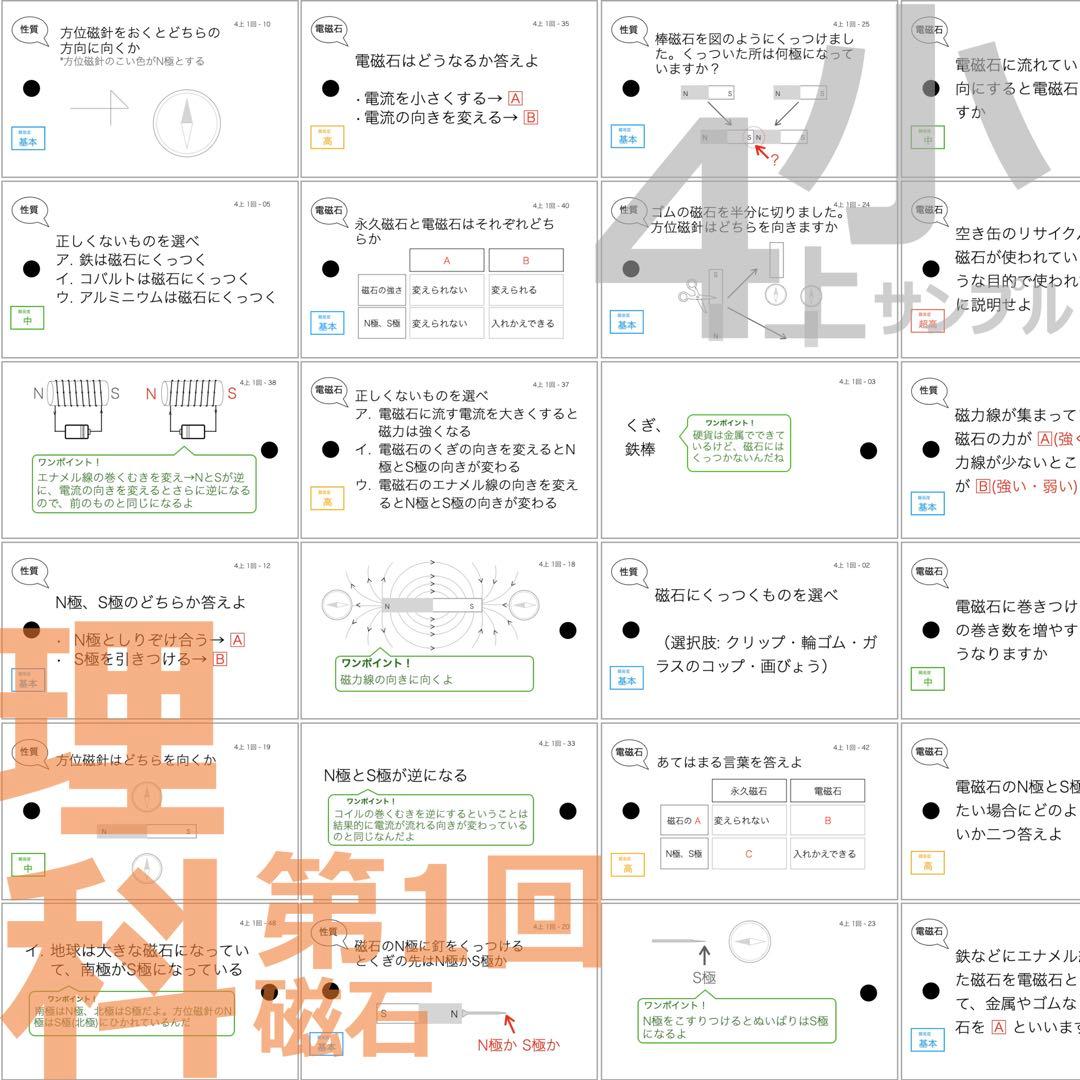 中学受験 暗記カード【4年上 理科 1-9回】組分けテスト対策 予習シリーズ