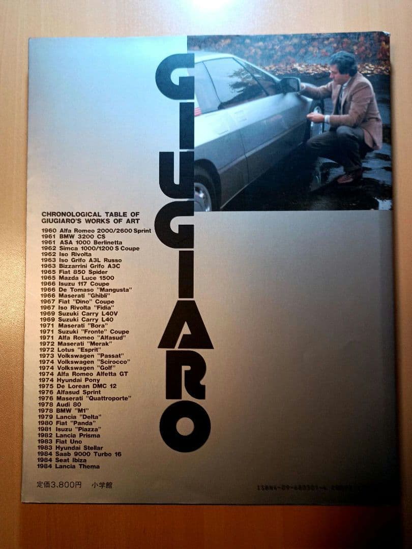 【Giugiaro】カーデザインの巨人 ジウジアーロの作品集
