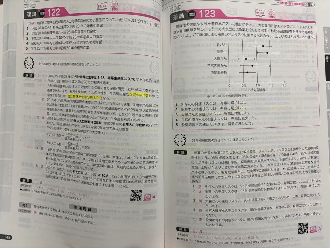 回数別既出問題集 第104〜110回薬剤師国家試験