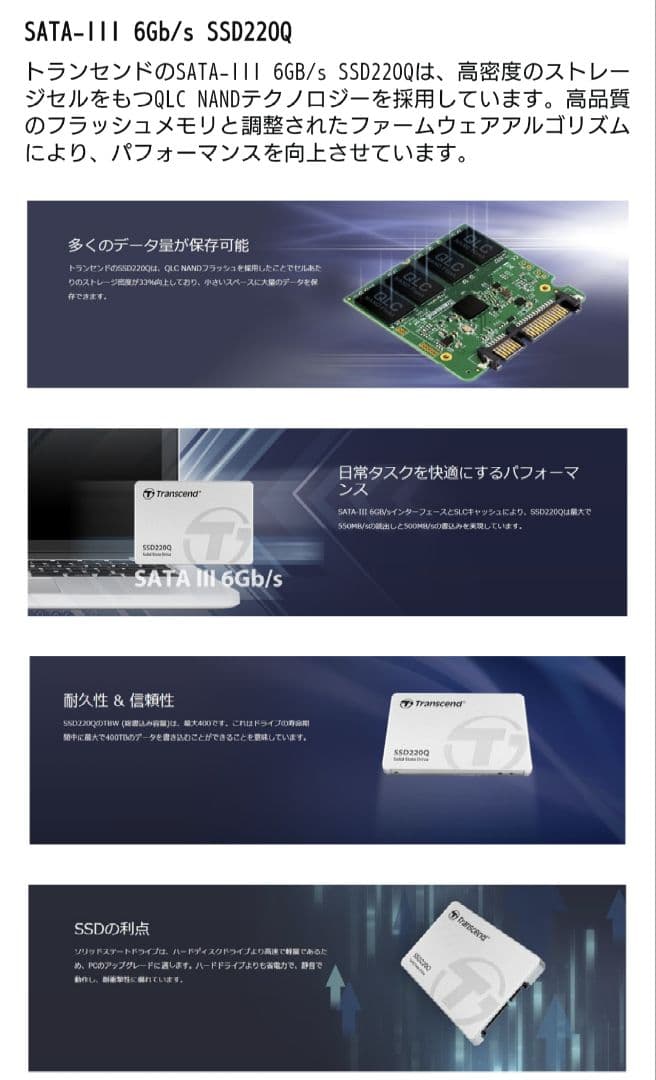 【新品未開封(変換アダプタ付き)】Transcend SSD220Q 1TB