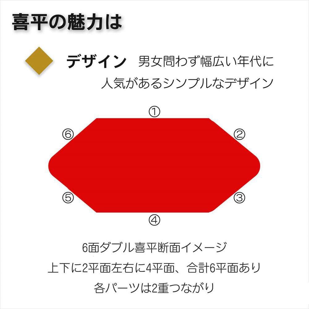 Pt850喜平ネックレス6面ダブル20g50cm造幣局検定マーク刻印入