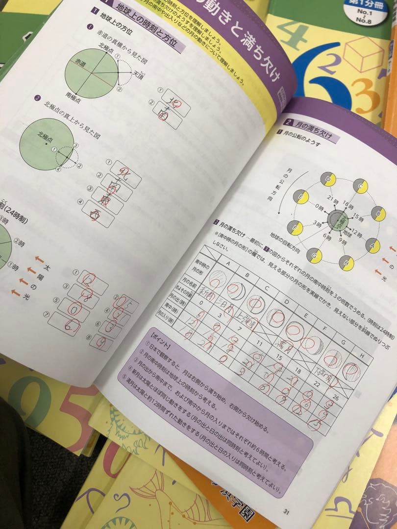 浜学園　小6　 国算理テキスト　2024年度版　中古状態おおむね良品　オススメ