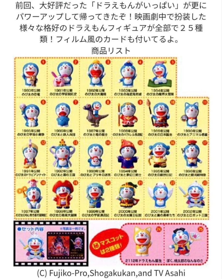 ドラえもんキーホルダーコンプリートセット