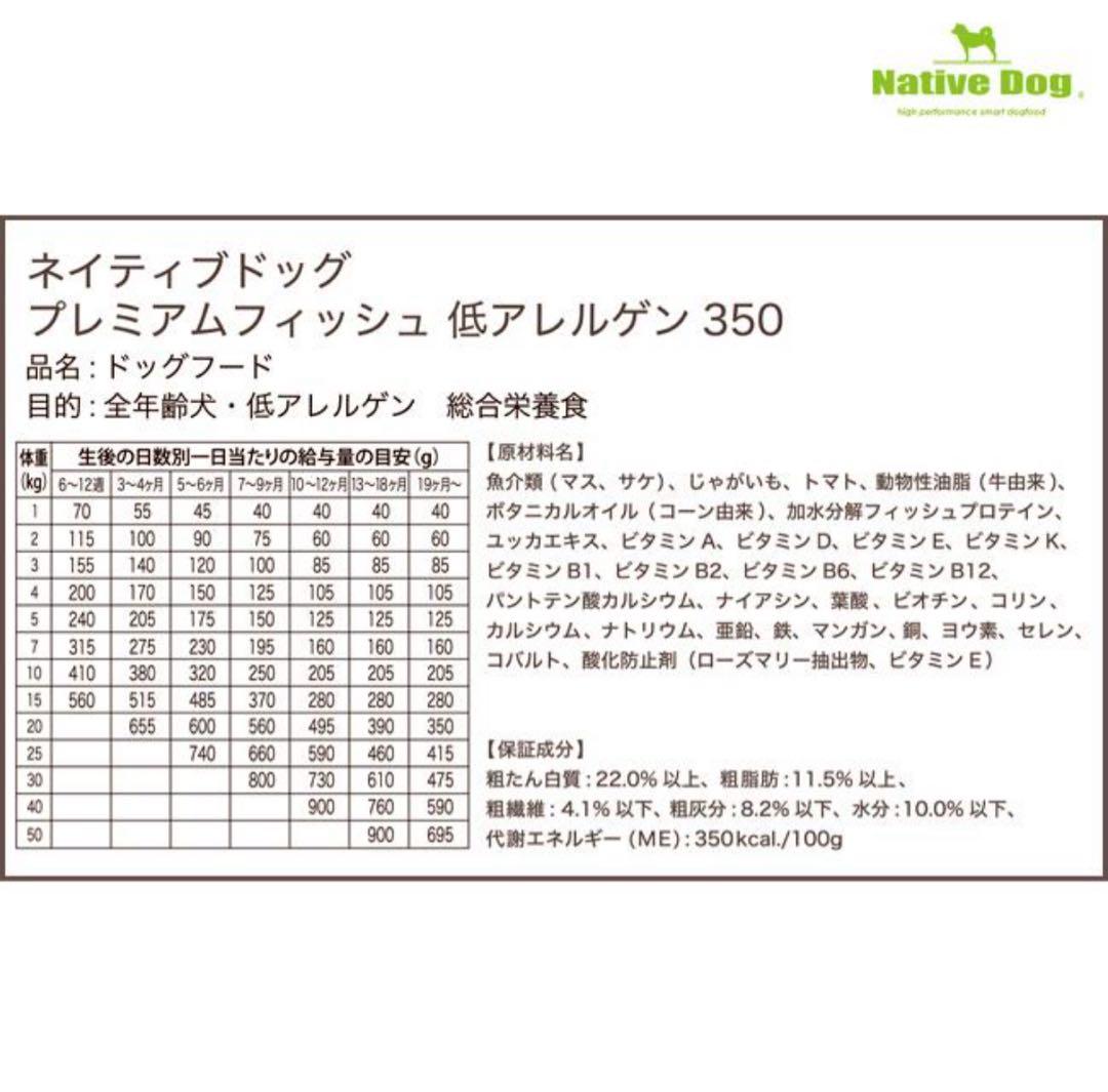 【あちゃ様】ネイティブドッグプレミアムフィッシュ 低アレルゲン　未開封3袋9kg