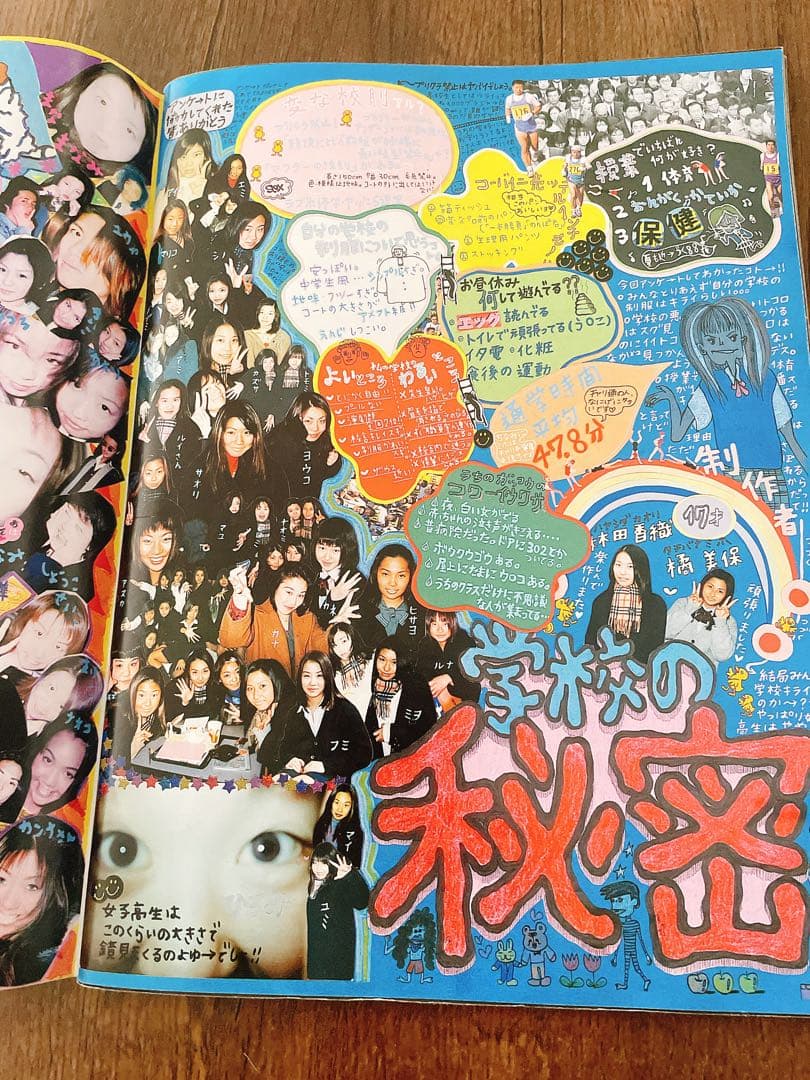 【レア雑誌】egg エッグ 1998年 7月号 vol.25