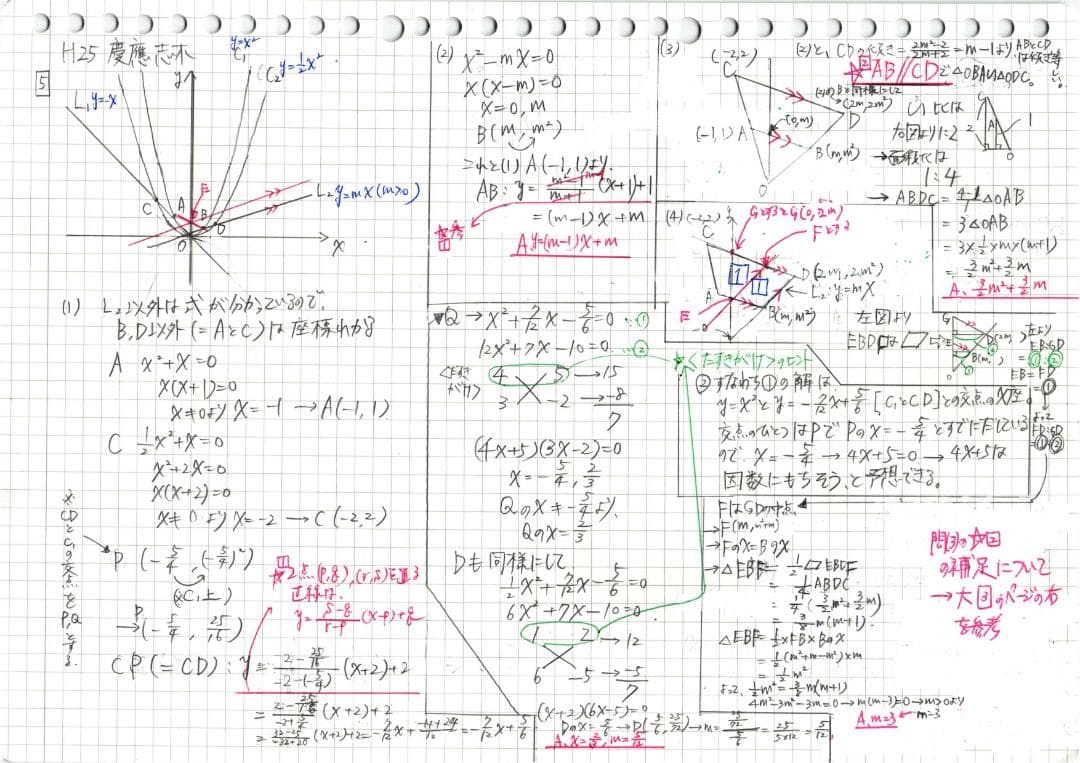 今だけ3割引 塾講師オリジナル数学解説 慶應志木 高校入試 過去問2008-25