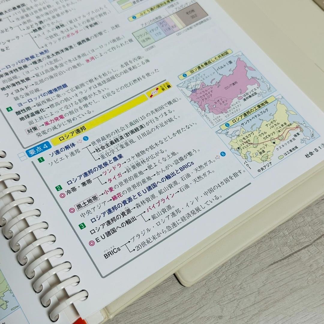 ☆【未使用】ファーストマニュアルa 5教科 基礎編＋実践編 合計20冊