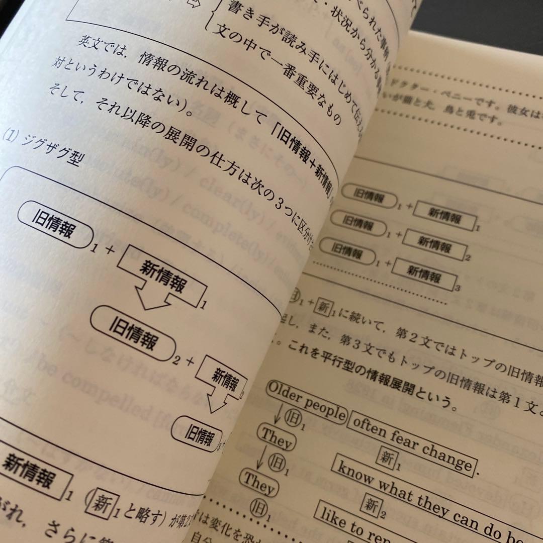 【超希少】東進ハイスクールテキスト　慶大英語　慶應義塾大学英語　 太庸吉