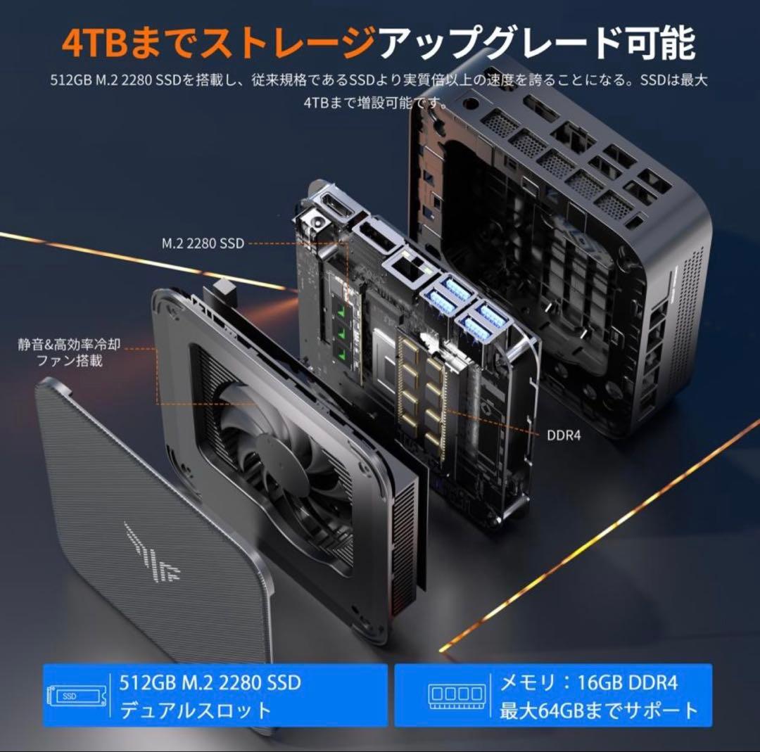 [新品未開封］NIPOGIミニpc ryzen AMD Ryzen5 7430U