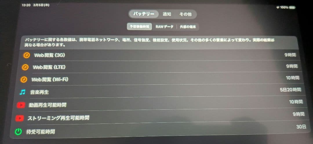 「ipad 第9世代64G」＋「ロジクールトラックパッド付き キーボードケース」