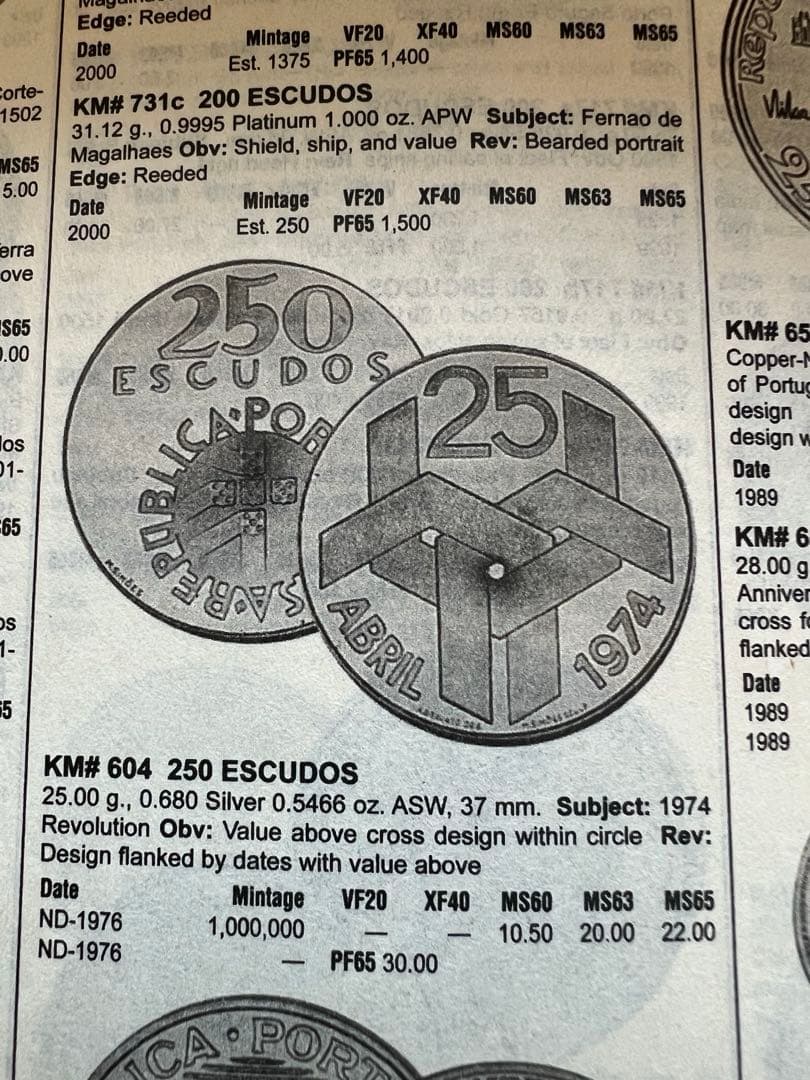 外国銀貨　ポルトガル　250E銀貨　1976年