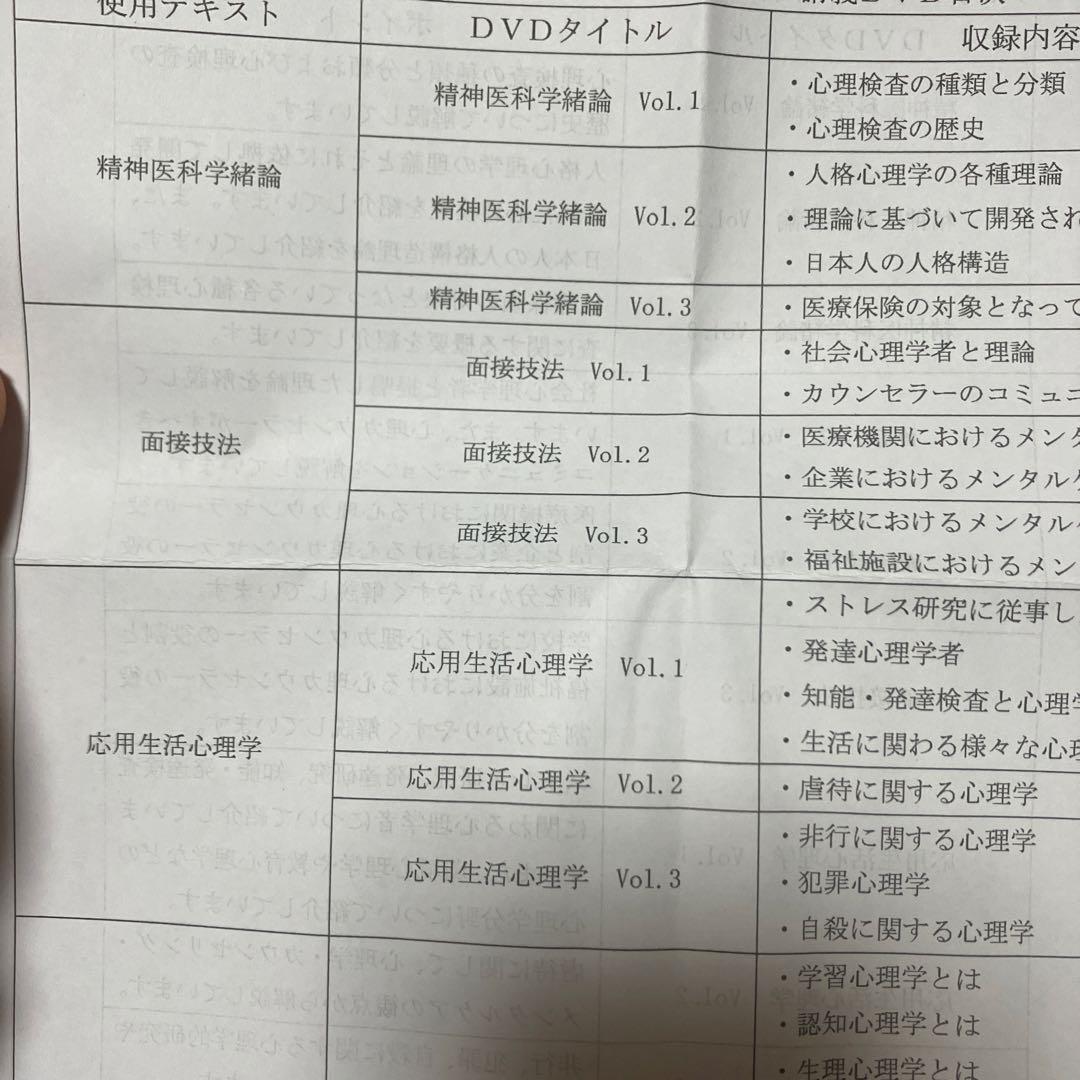 メンタルケア心理専門士DVD こころ検定1級