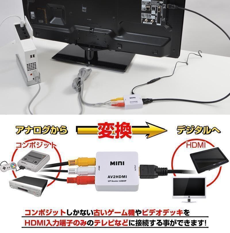 ✅　今のＴＶに接続可能！純正ファミコン＋USB給電＋HDMI　しっかり遊べる