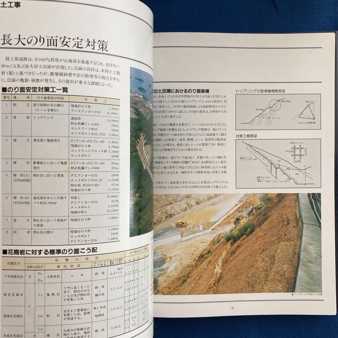 瀬戸中央自動車道　本四備讃線建設誌