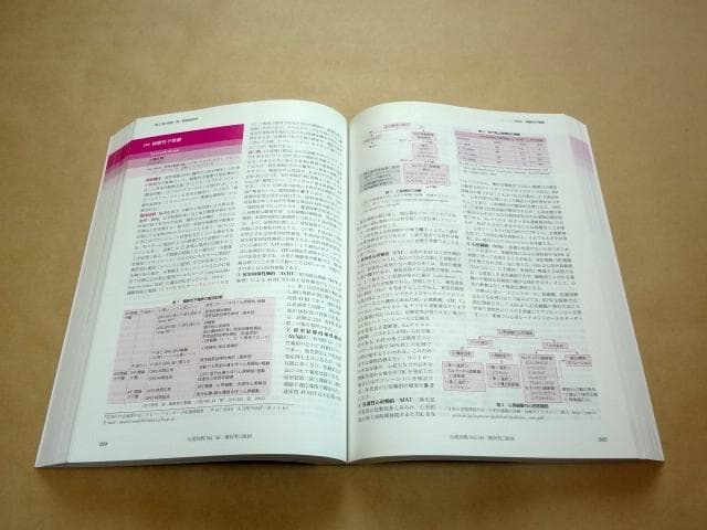 ★ 小児内科 Vol.50 増刊号 小児疾患の診断治療基準 第5版 ★
