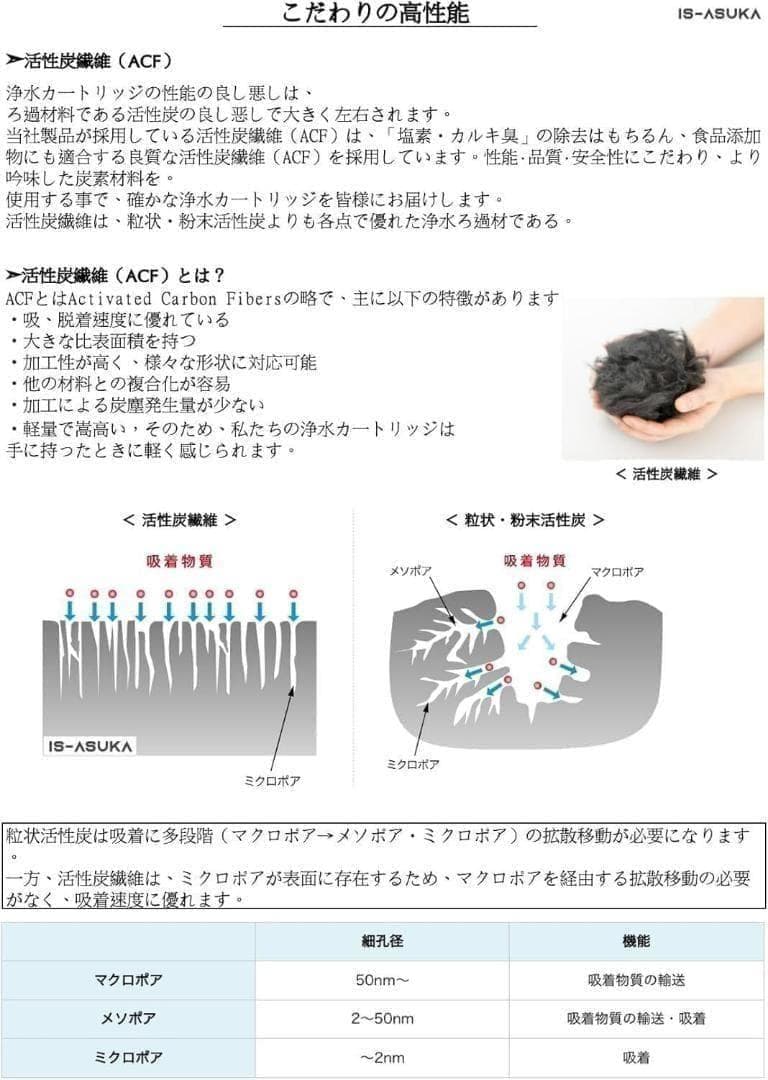 浄水器用カートリッジ 高除去性能タイプ (3個入り)