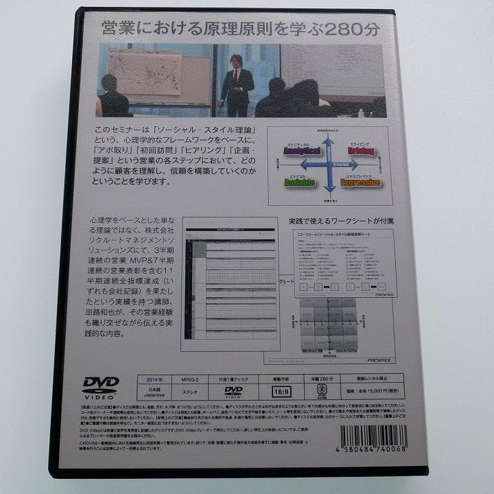 DVD インサイド・アウトのアプローチで学ぶ 営業心理学セミナー入門編 田路和也