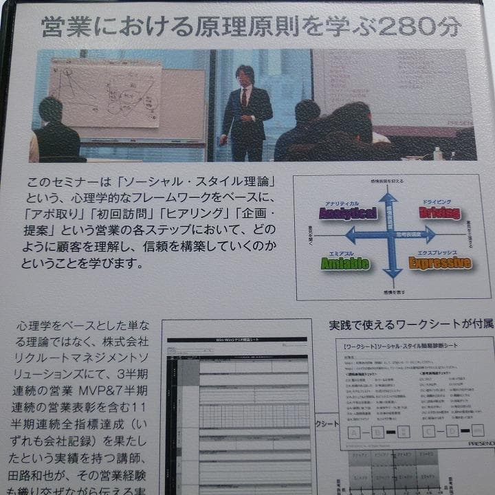 DVD インサイド・アウトのアプローチで学ぶ 営業心理学セミナー入門編 田路和也