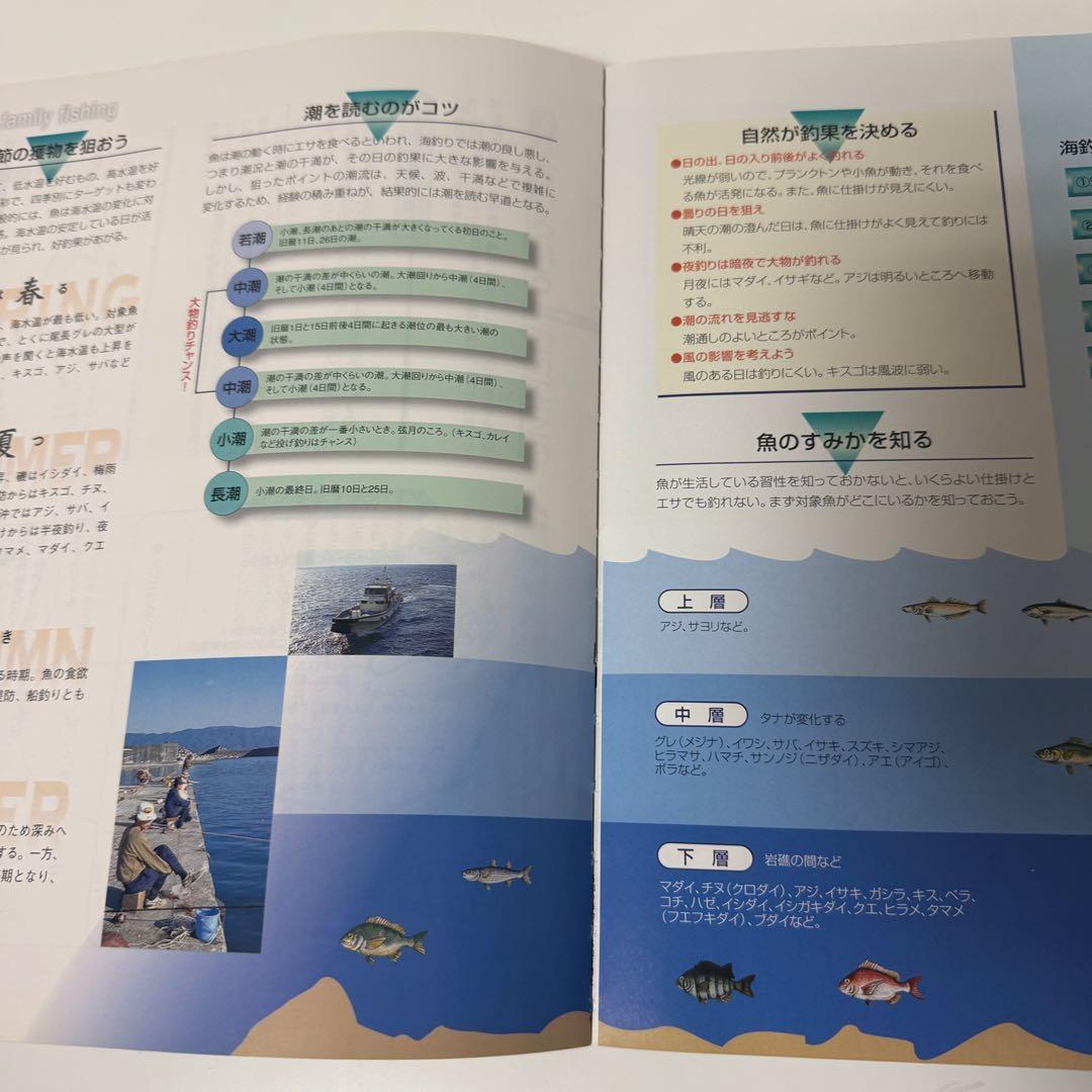高知の海釣りのすべて 高知・南予の海釣り空撮228ポイント