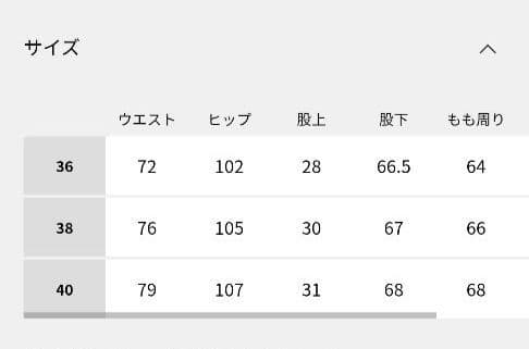 【FRAMeWORK】 ルーズストレートデニムパンツ 38
