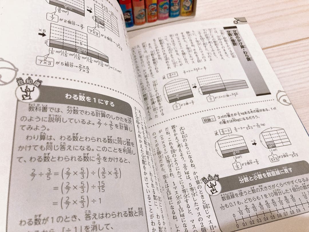 ドラえもん探究ワールド ドラえもん社会ワールド　ドラえもん科学ワールド