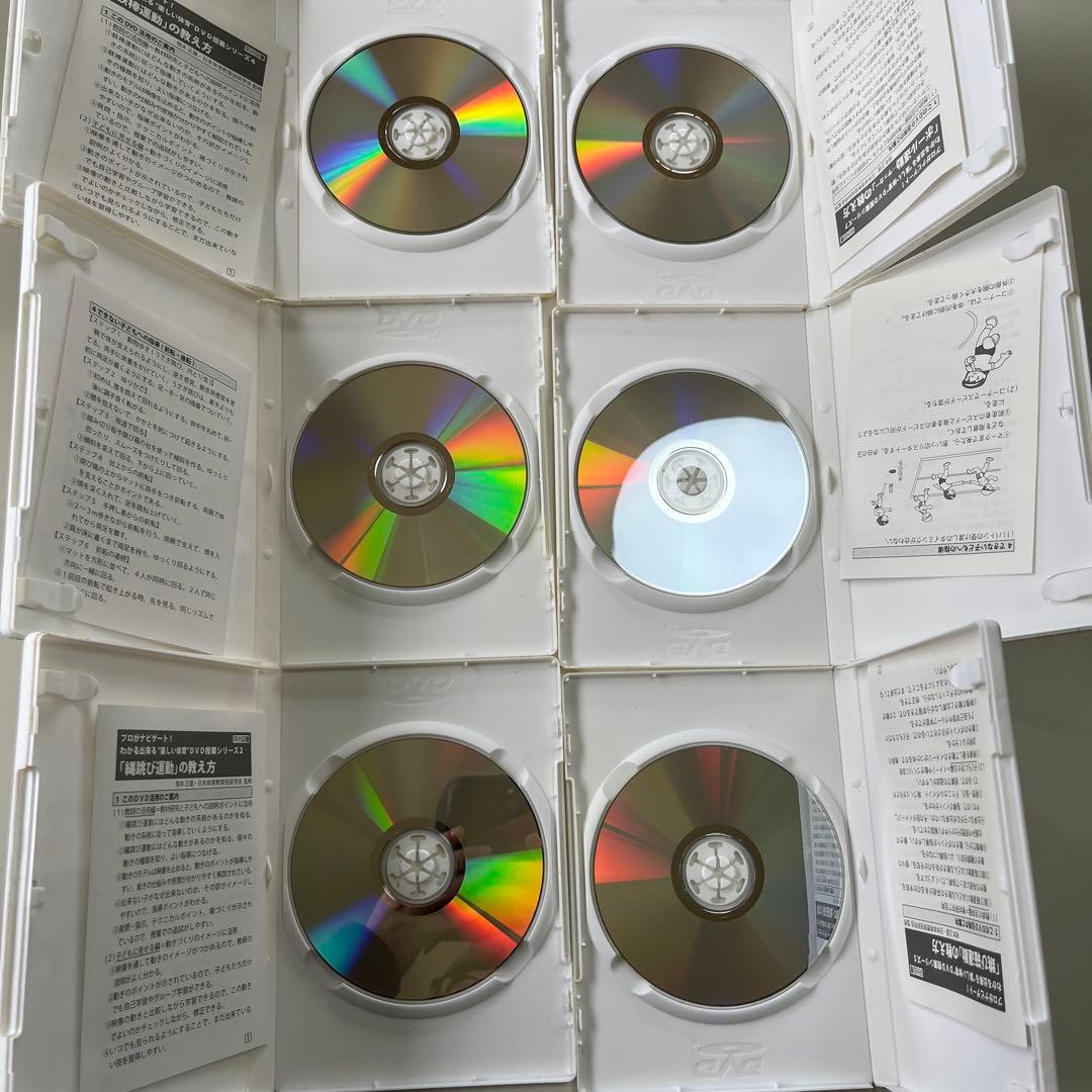 わかる出来る楽しい体育 DVD授業シリーズ 6巻セット　根本正雄