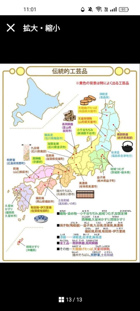 中学受験・頻出用語・ポイントにしぼったまとめカードとよく出る歴史人物