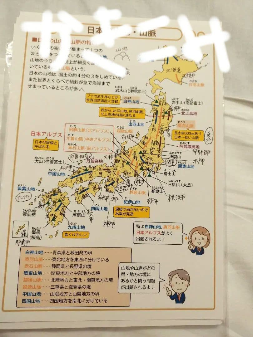 中学受験・頻出用語・ポイントにしぼったまとめカードとよく出る歴史人物