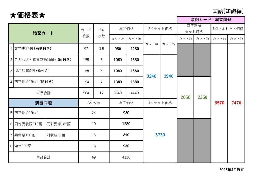 NEW☆カット済【中学受験】国語 知識編 暗記カード/練習帳・演習問題 7点 h