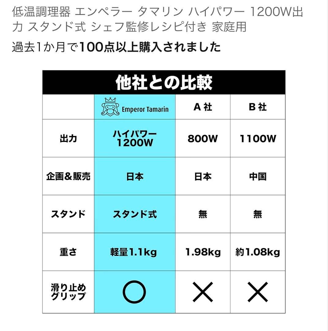 Emperor Tamarin 低温調理器 1200W ハイパワー　E-L001