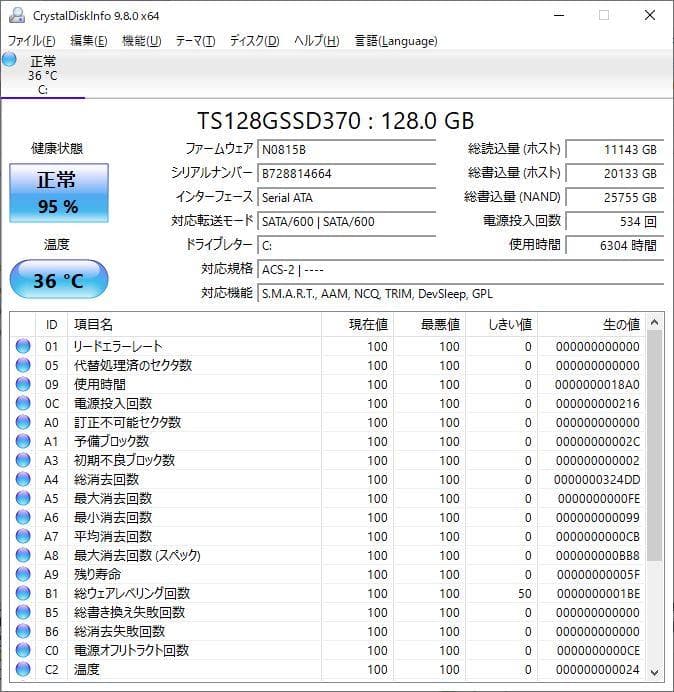 Intel NUC D54250WYK ミニPC