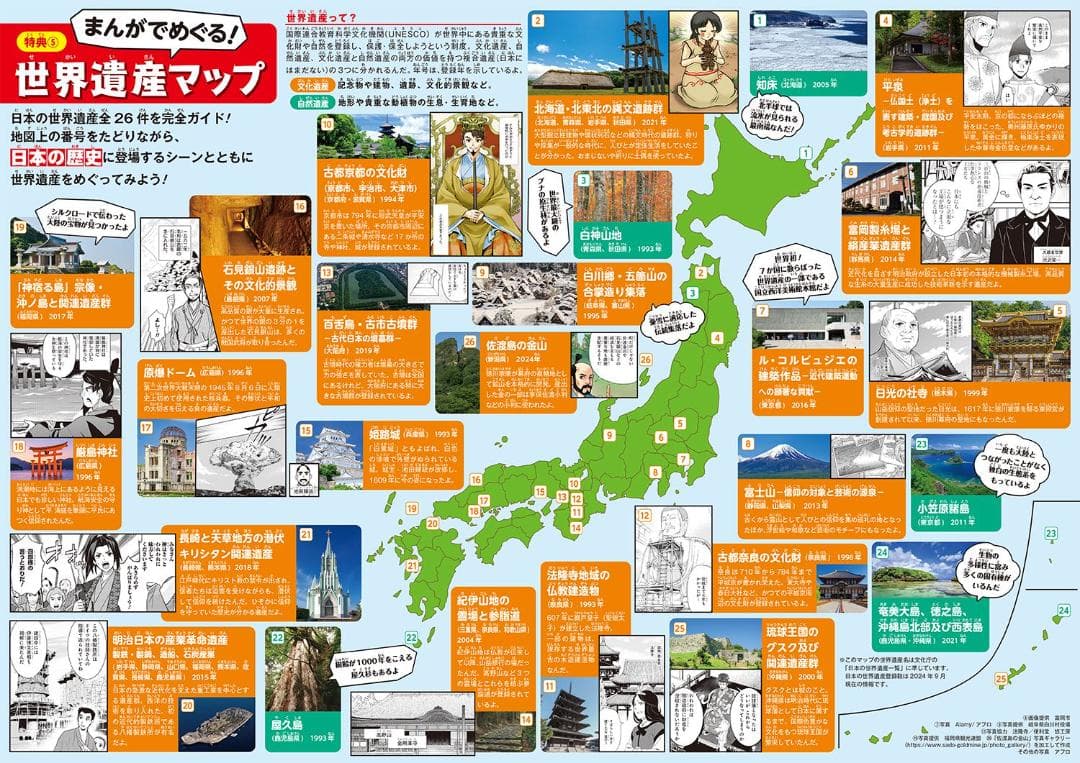 角川まんが学習シリーズ　日本の歴史　5大特典つき全16巻+別巻5冊セット