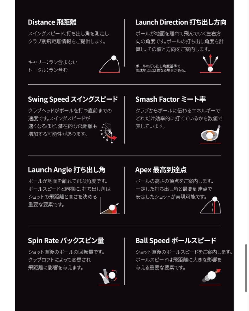 swing caddie SC4 本体、ケース、プレート、リモコン
