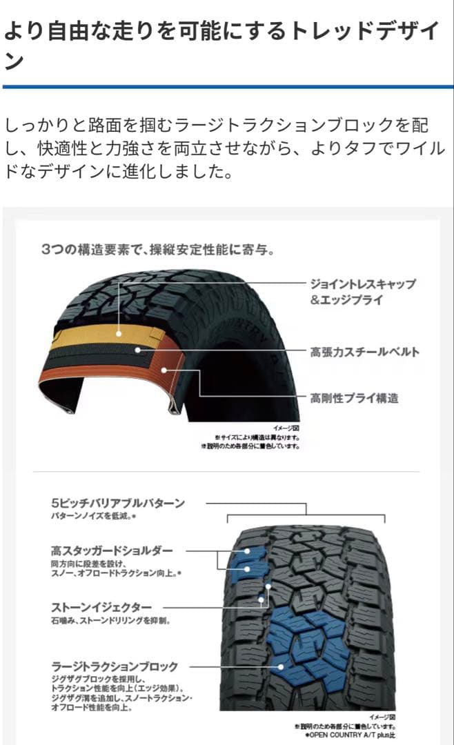 オープンカントリー A/T III 15インチ 4本　195/80R15