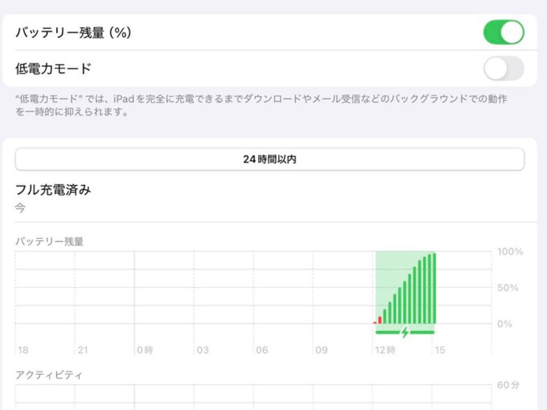【傷あり】Apple iPad 第9世代 シルバー 本体