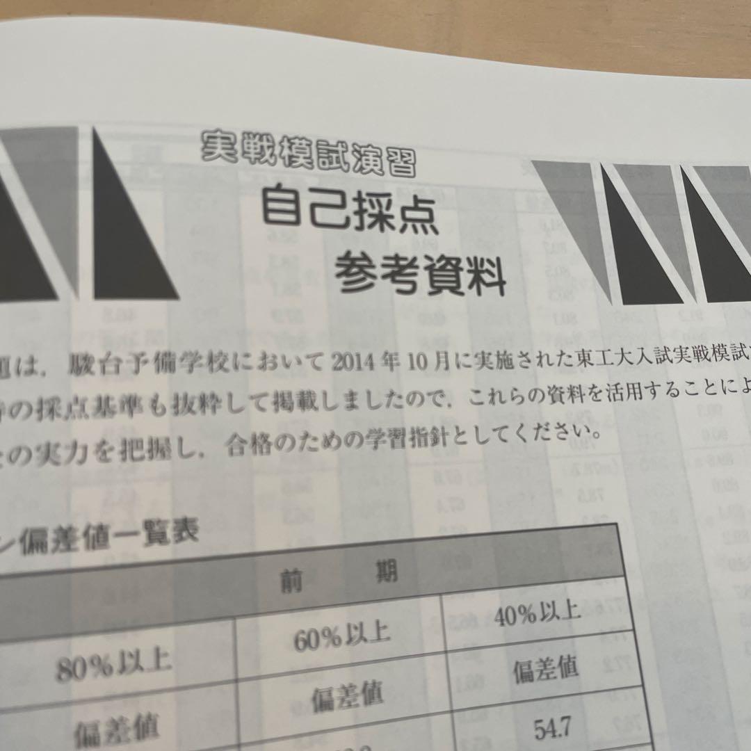 【絶版・希少】 2022実戦模試演習　東京工業大学への数学/英語/理科